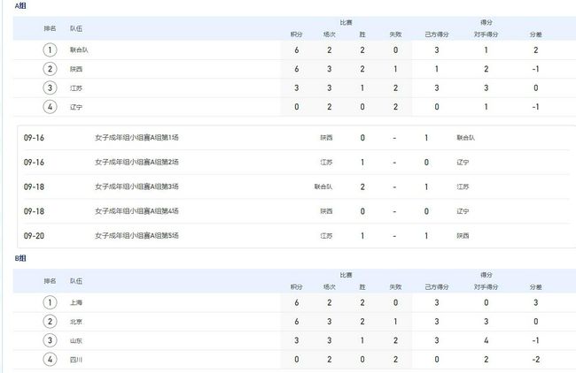 免费中文字幕视频